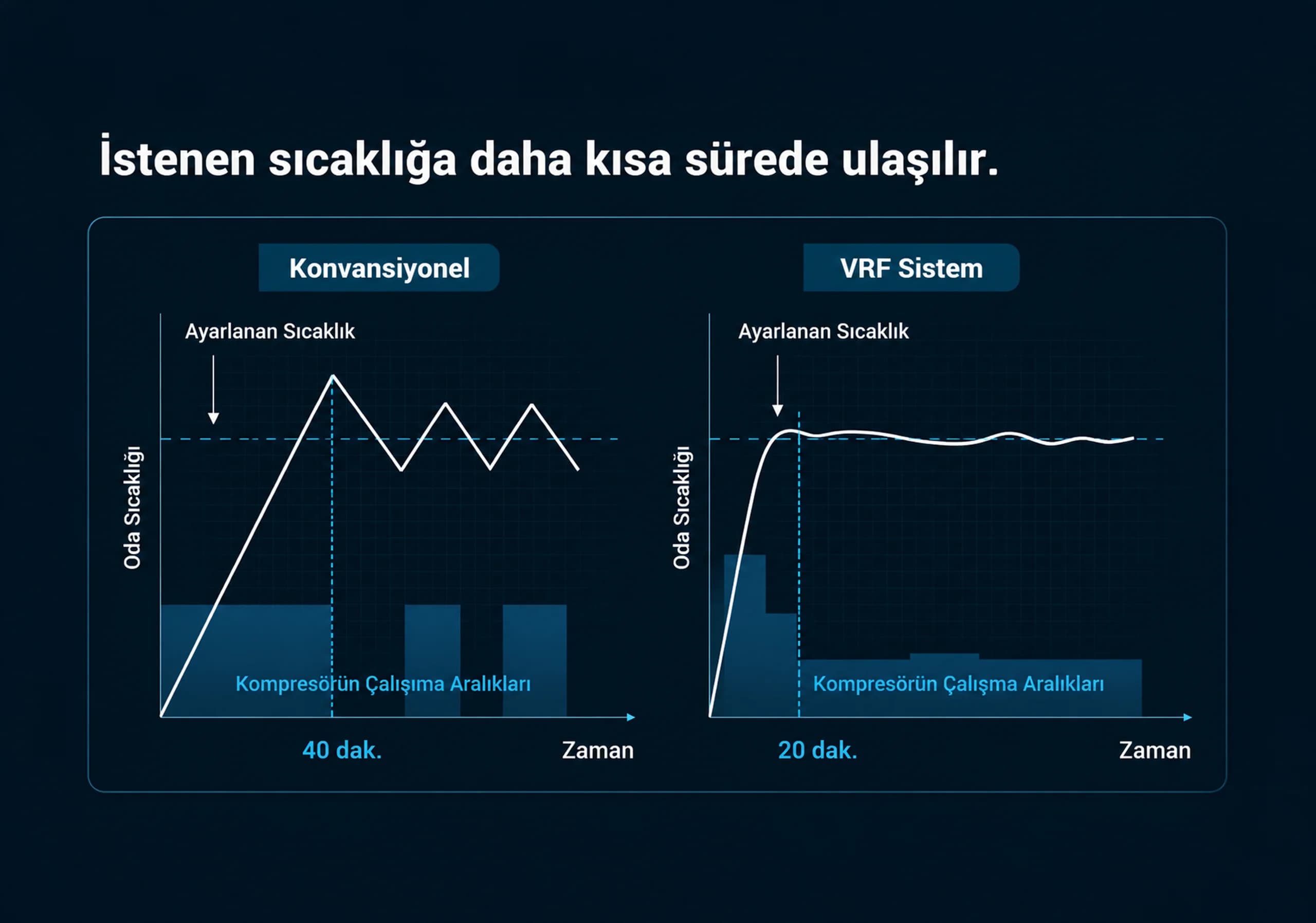 Kusursuz Konfor görseli 1